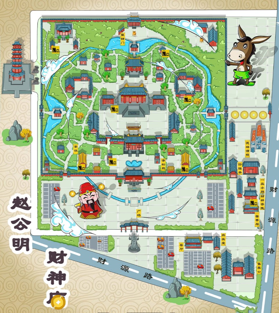 南城寺庙类手绘地图